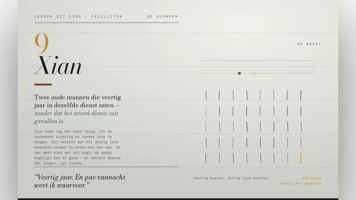 Lessen uit 2100 Hoofdstuk 9 Xian